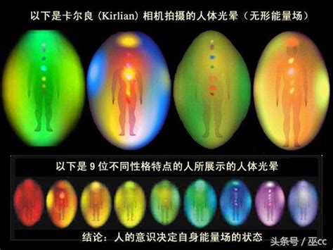 能量光顏色|【靈氣的顏色】靈氣的色彩秘密：揭開你獨特的能量場光譜